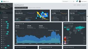 Php 8 Uygulama: Templates