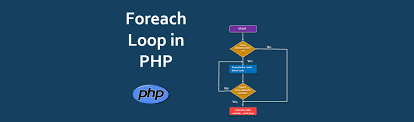 Php 8 Döngü Nedir?