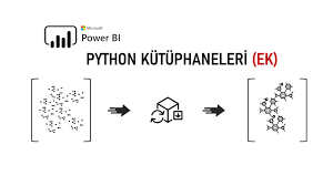 Python Standart Kütüphane Modülleri